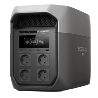 Зарядна станція EcoFlow DELTA 3 Max