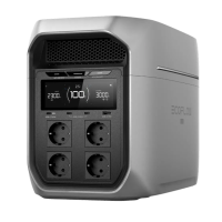 Зарядна станція EcoFlow DELTA 3 Max Plus