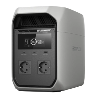 Зарядна станція EcoFlow DELTA 3 Classic