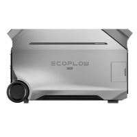 Зарядна станція EcoFlow DELTA Pro 3