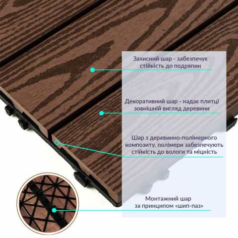 Композитна плитка WPC 30х30х2см Кедр (D) SW-00001705