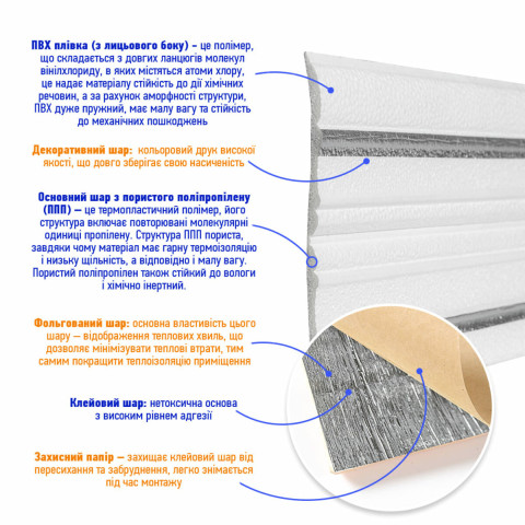 Плінтус РР самоклеючий 2300х140х4мм Білий з сірою смужкою (D) SW-00001809