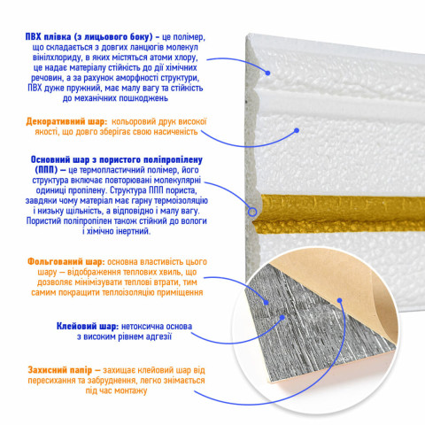 Плінтус РР самоклеючий 2300х70х4мм Білий з золотою смужкою (D) SW-00001832