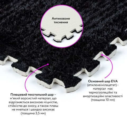 Підлога-пазл плюшевий 30х30х1см Чорний (D) SW-00002078