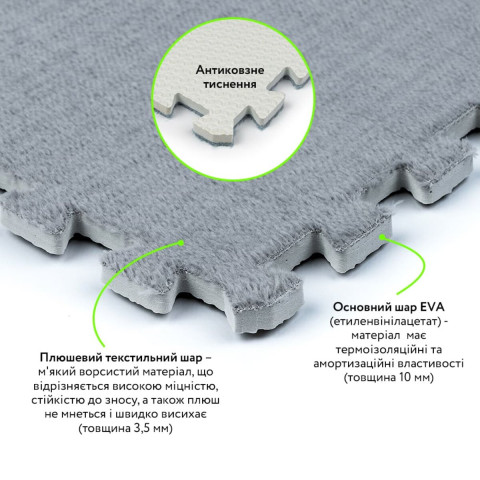 Підлога-пазл плюшевий 30х30х1см Світло-сірий (D) SW-00002080
