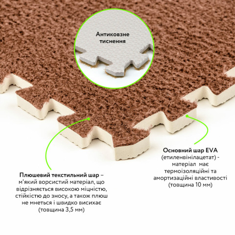 Підлога-пазл плюшевий 30х30х1см Коричневий (D) SW-00002082