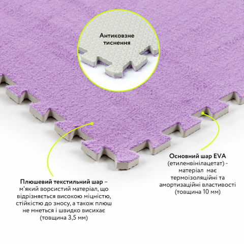 Підлога-пазл плюшевий 60х60х1см Фіолетовий (D) SW-00002087
