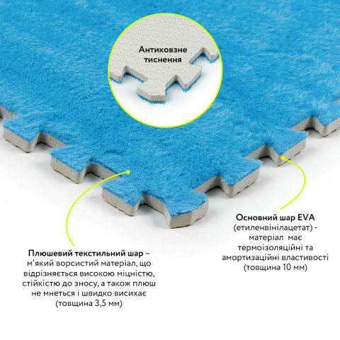 Підлога-пазл плюшевий 60х60х1см Блакитний (D) SW-00002091