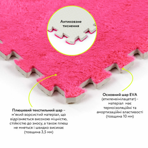 Підлога-пазл плюшевий 60х60х1см Рожевий (D) SW-00002093
