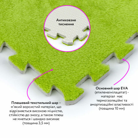 Підлога-пазл плюшевий 30х30х1см Салатовий (D) SW-00002094