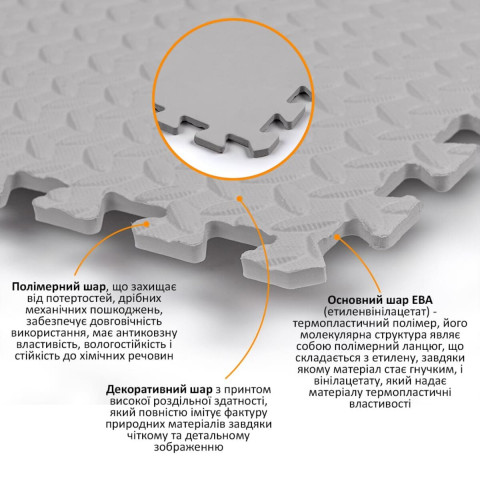 Підлогове покриття 60х60х1см Сіре (D) SW-00002569