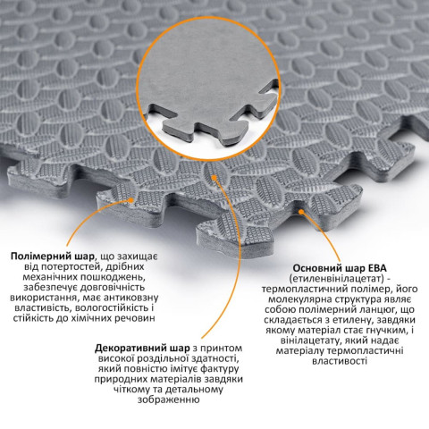 Підлогове покриття 60х60х1см Сіре (D) SW-00002660-