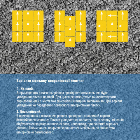 Плитка під ковролін без клейового шару 500х500х3мм Графіт SW-00002709