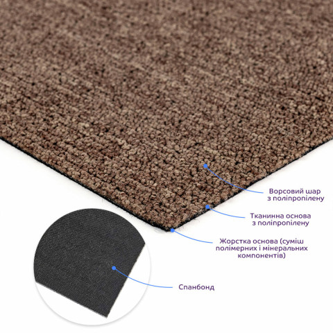 Плитка під ковролін без клейового шару 500х500х3мм Шоколад SW-00002710