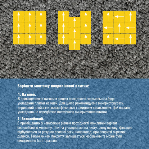 Плитка під ковролін без клейового шару 500х500х3мм Темно-Сірий SW-00002711
