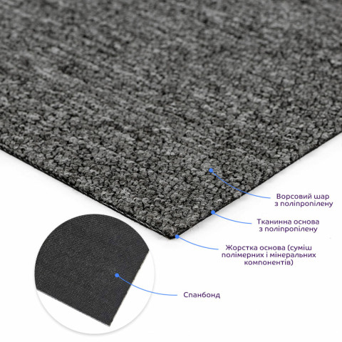 Плитка під ковролін без клейового шару 500х500х3мм Темно-Сірий SW-00002711