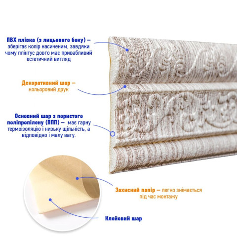 Гнучкий самоклеючий плінтус 2350х80х7мм Срібне дерево SW-00000756