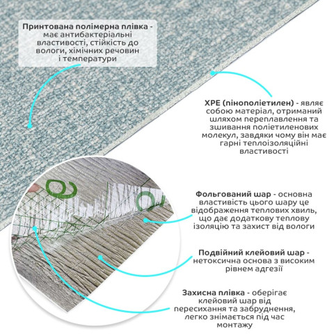 Самоклеючі шпалери 2800х500х1,5мм Сіро-блакитний YM-10 (D)