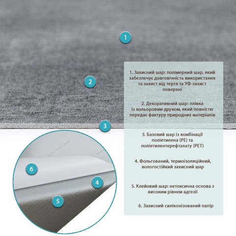 СВП-110 Самоклеюча вінілова плитка 600х300х1,5мм МАТ ціна за 1 шт.